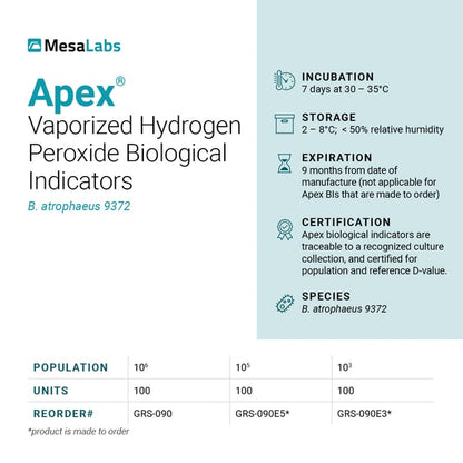 Apex® Biological Indicators