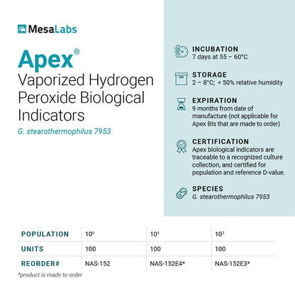 Apex® Biological Indicators