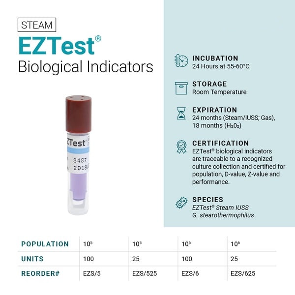 EZTest® Biological Indicators