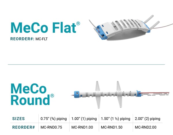 MeCo® Round and Flat