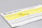 Steam Indicator Strips | Standard