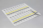 Steam Package Indicator Type 5 | Integrator